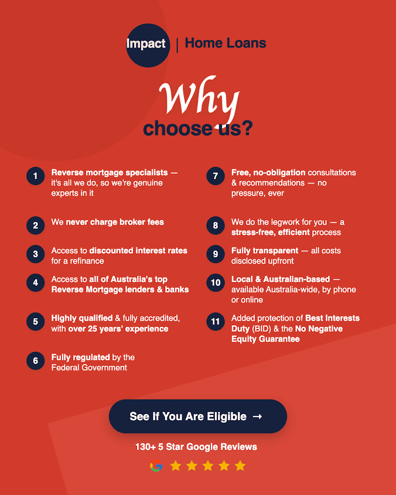 Impact Home Loans
